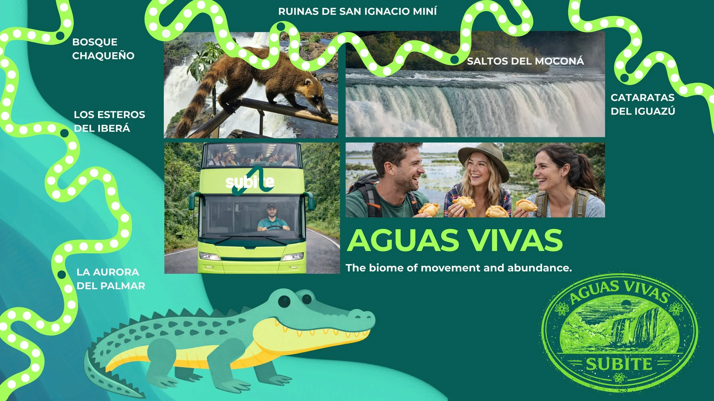 Map of the Aguas Vivas region with pictures of waterfalls, a rainforest, tourists on a bus, people enjoying food, and a crocodile illustration. The map highlights various natural attractions such as Ruinas de San Ignacio Mini, Saltos del Mocona, Cata