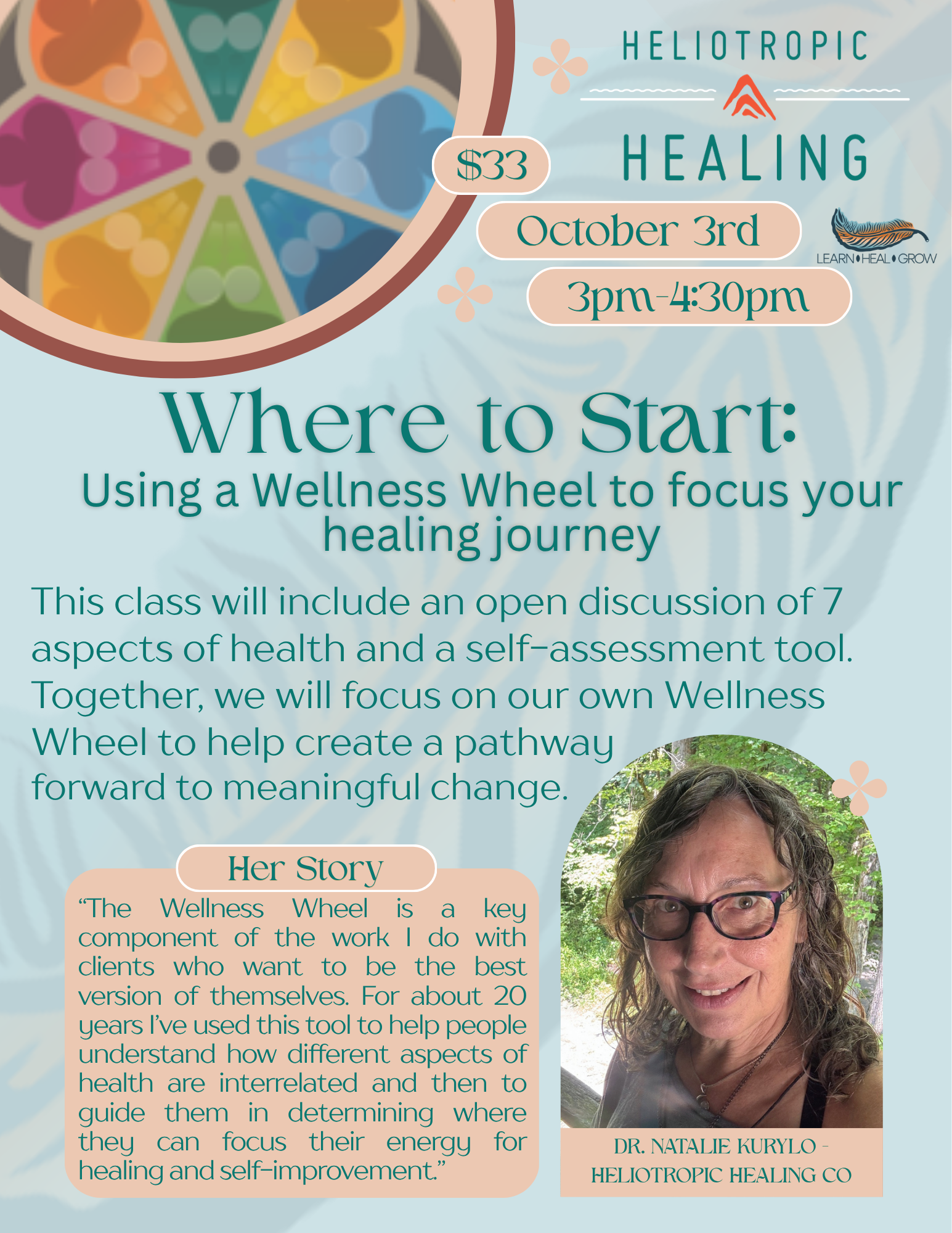 Where to Start: Using a Wellness Wheel to Focus your Healing Journey