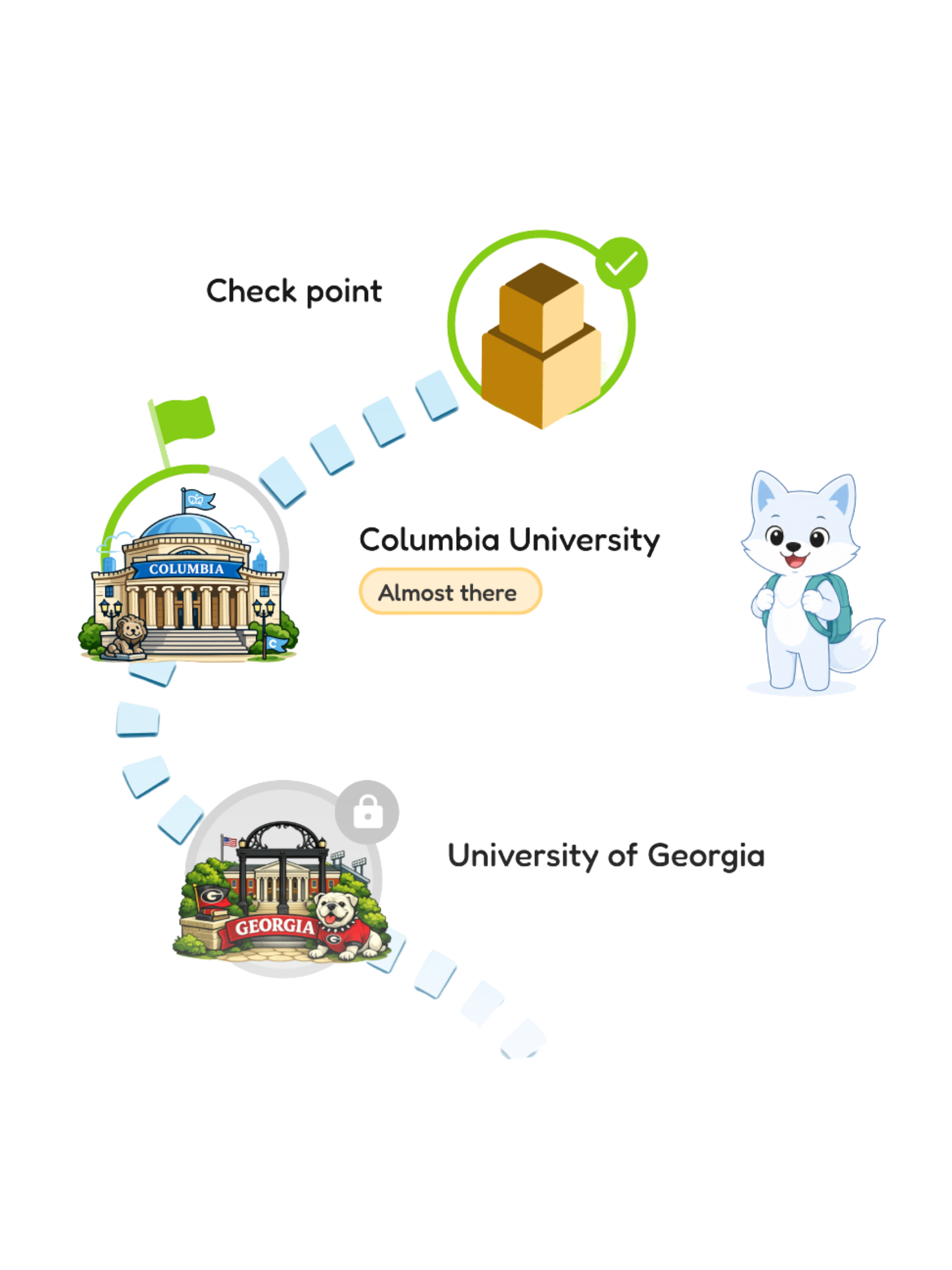 A flowchart comparing Columbia University and University of Georgia with mascots and campus images.