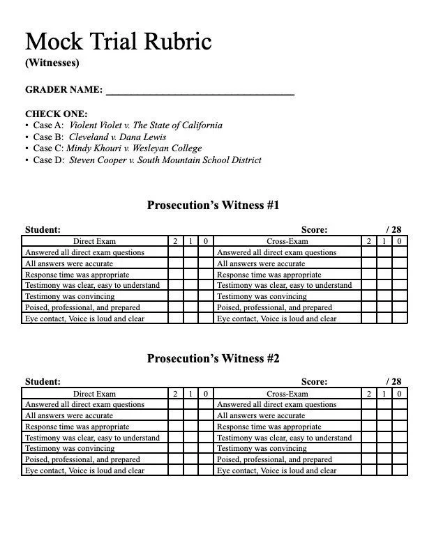 Juror Scoresheet