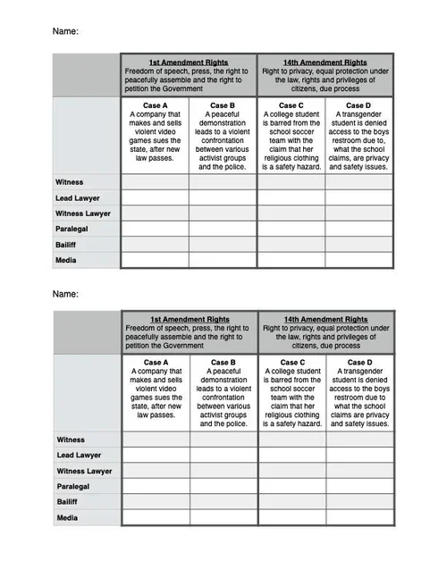 Student Voting Sheet (students chose their role and their case)