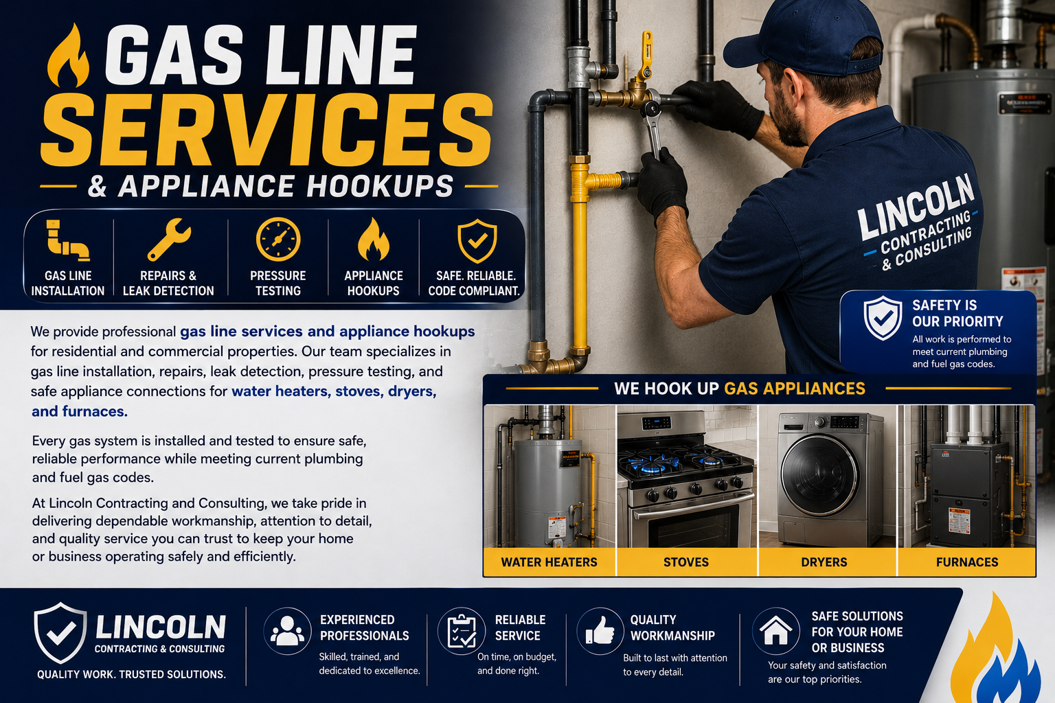 Gas Installation and Repairs