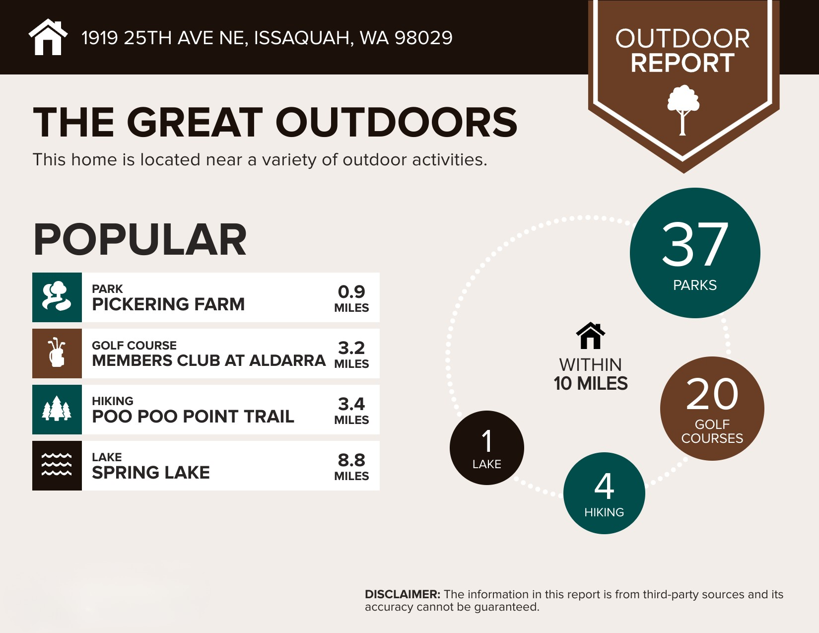 outdoor report.png
