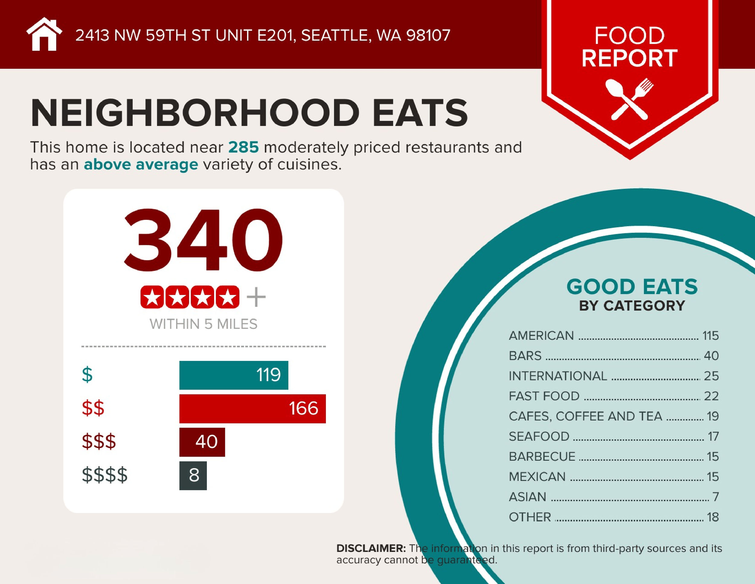 Food report-1.png