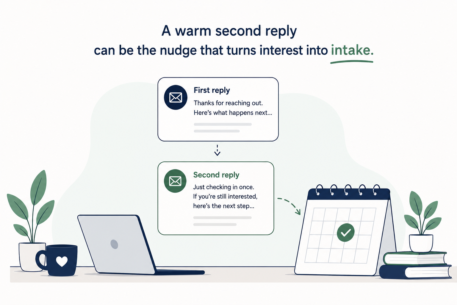 The Second Reply Matters More Than You Think