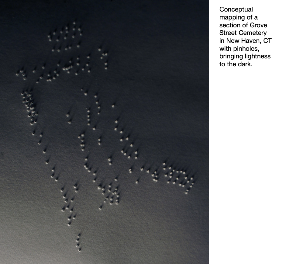  Here conceptual mapping of a familial plot translates each grave into a field of pinholes—points of light emerging from darkness.
These studies began to shift my thinking—from documentation toward translation, and from inscription toward light.
