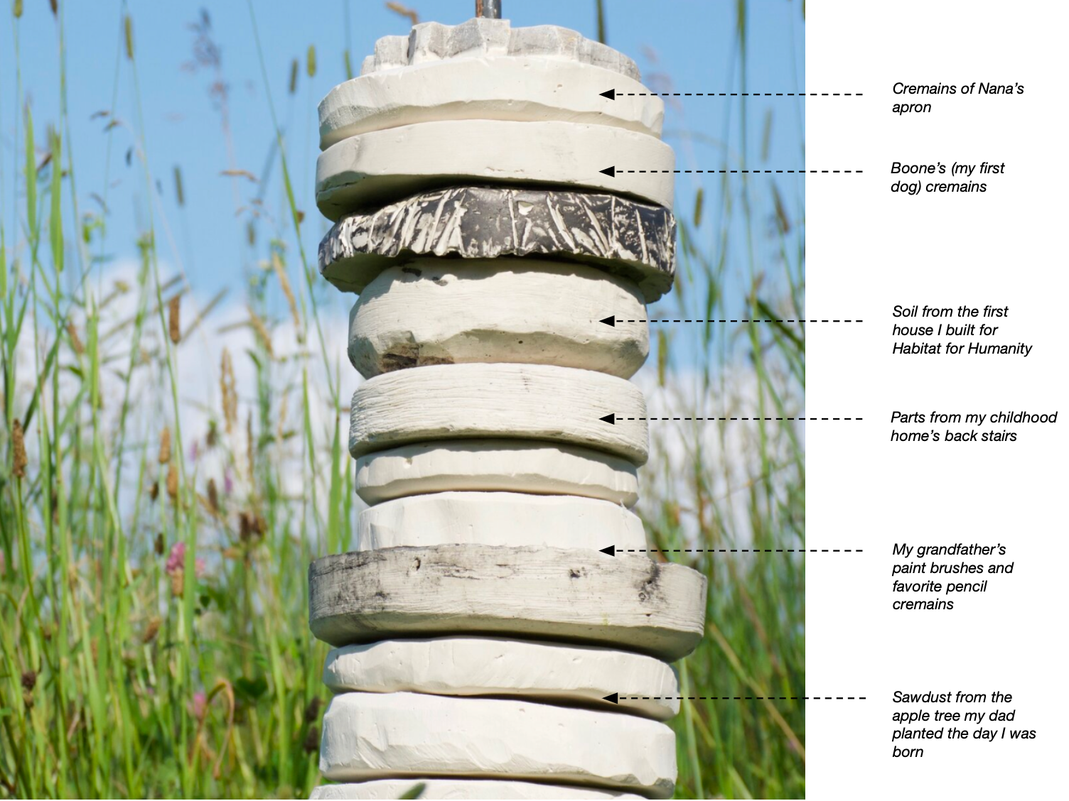 Here is my stack.
This piece holds my own experience of grief—both the tangible and intangible losses that have shaped me. It marks not only the loss of people, but of places—formative environments I may never return to.
In this way, it becomes a phy