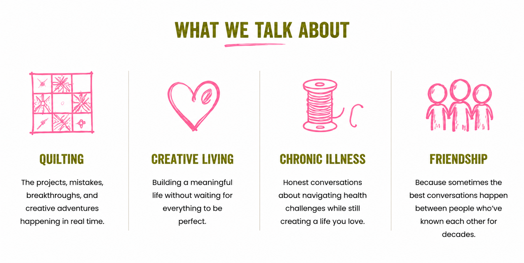 An infographic titled "What We Talk About" with four sections: Quilting, Creative Living, Chronic Illness, Friendship. Each section has a pink illustration and descriptive text in green and black.