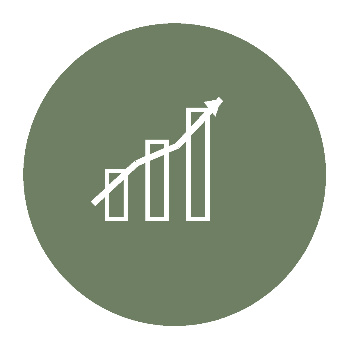 Upward trending graph for wineries ready to scale their wine club numbers