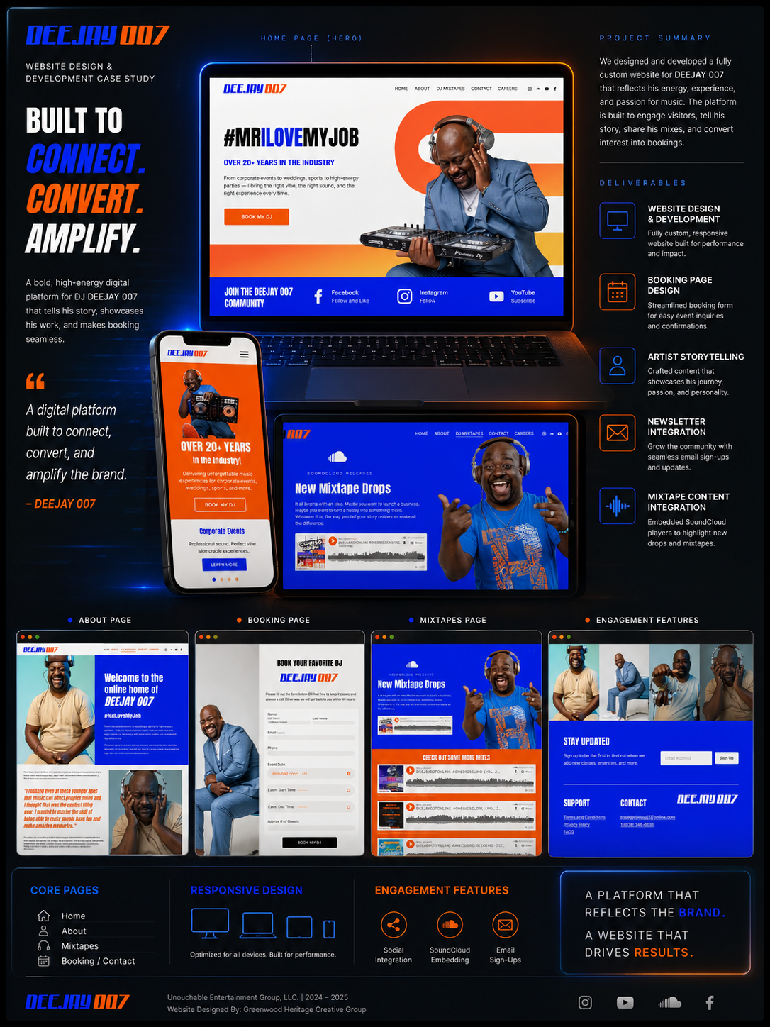 GiaVonniRie_WesbiteDesign_DeeJay007.png