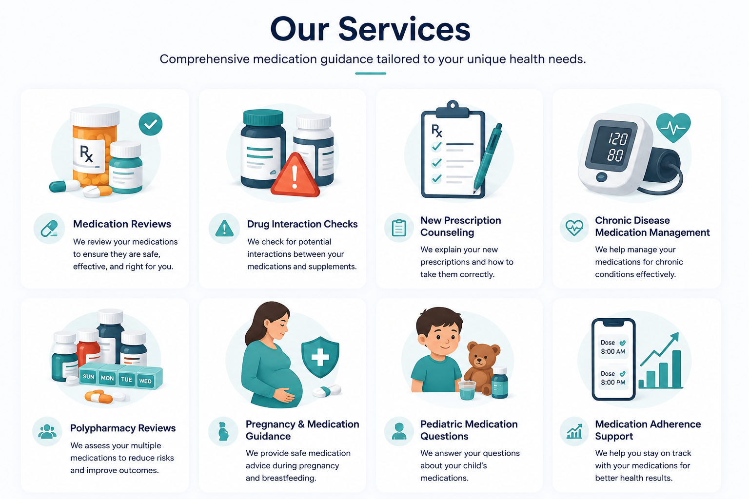 Graphic depicting healthcare services including medication reviews, drug interaction checks, new prescription counseling, chronic disease medication management, polypharmacy reviews, pregnancy and medication guidance, pediatric medication questions, and medication adherence support.