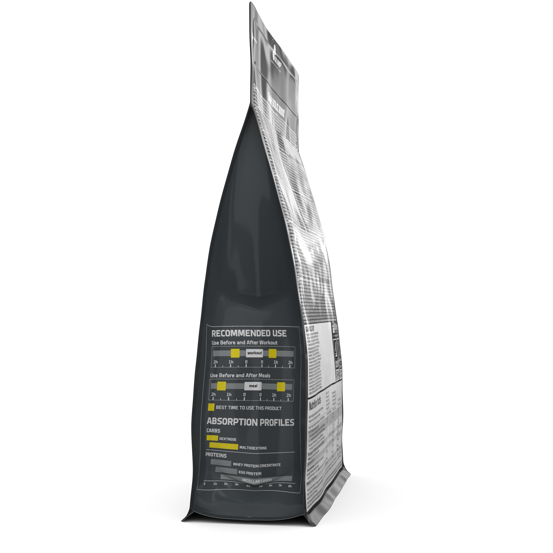 Gainbolic6000-ZIP-1000g-Universal-0018-0005-66e41dfbd6084.png