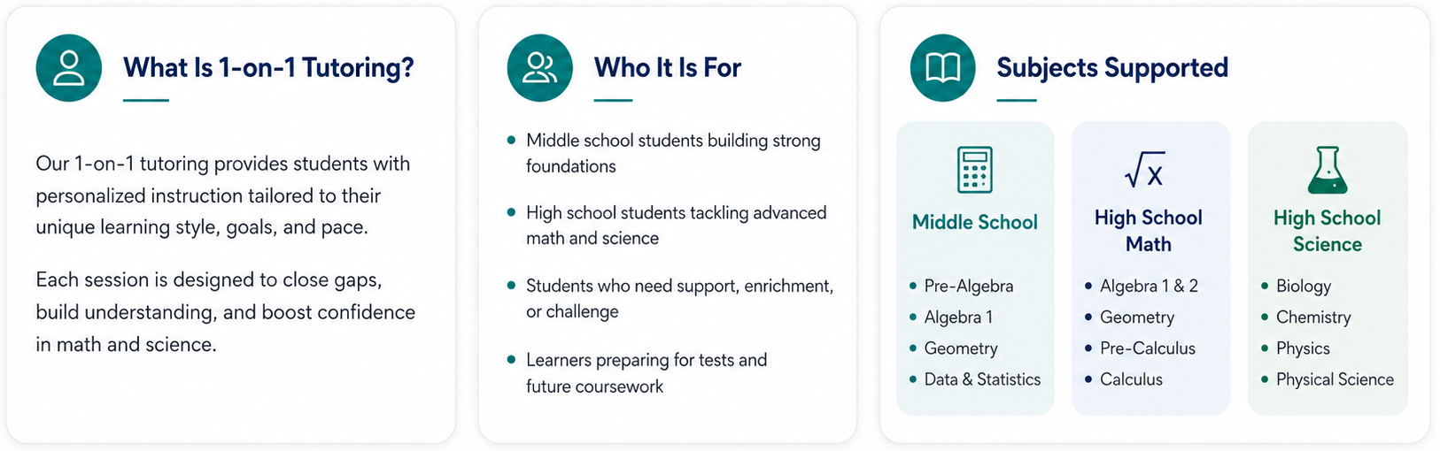 An informational graphic about one-on-one tutoring for middle school and high school students, covering different subjects like pre-algebra, algebra, geometry, data and statistics, high school math, science, biology, chemistry, physics, and physical science.