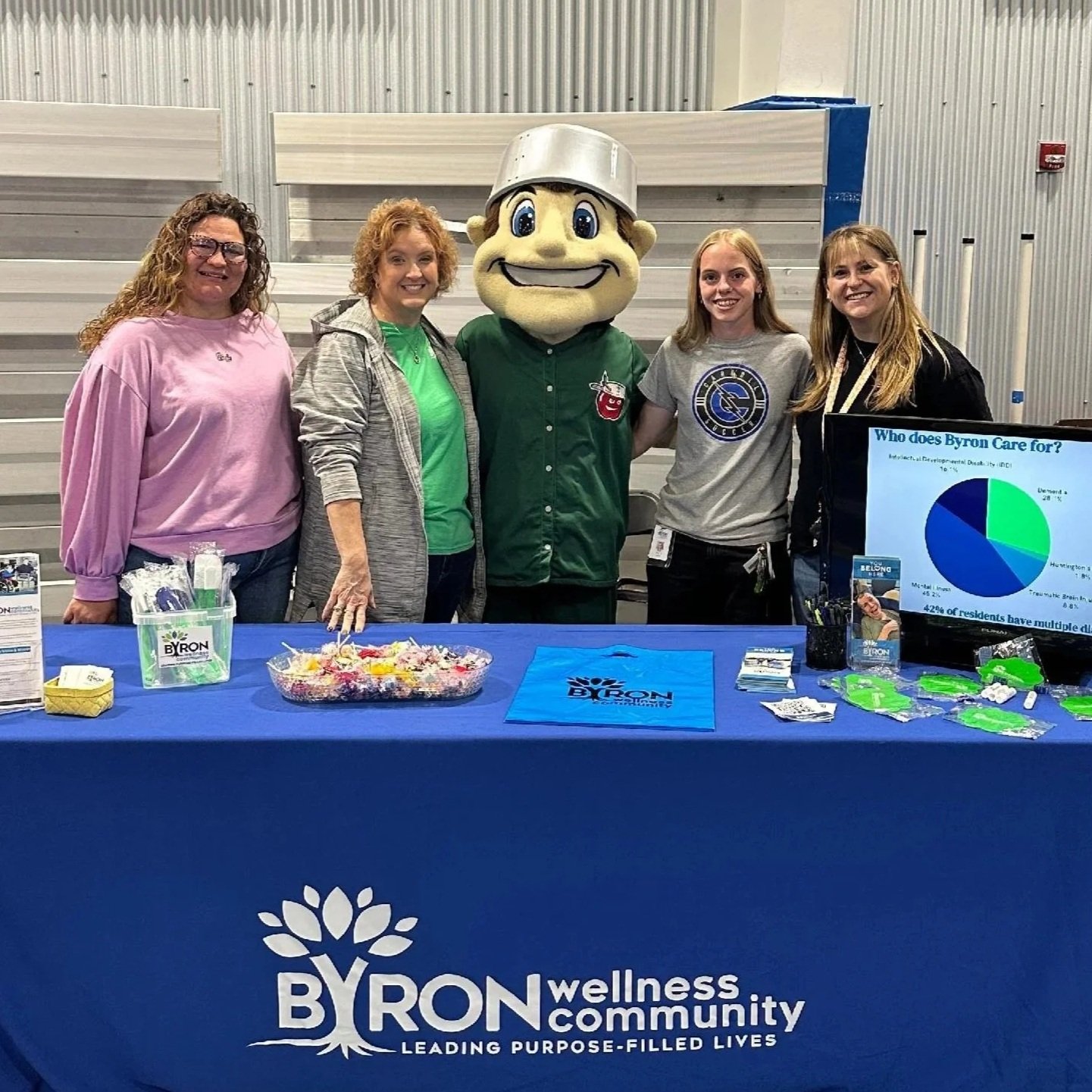 Group of people and a mascot standing behind a table at a wellness community event, with a blue tablecloth that reads 'BYRON wellness community'. The table has informational materials, a bowl of candies, and a small infographic display, inside a large industrial space.