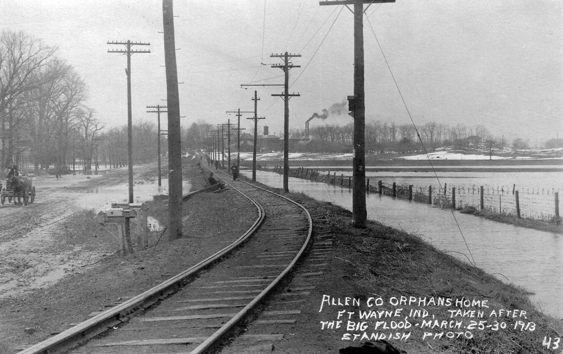 Images courtesy of the Library of Congress & ACPL