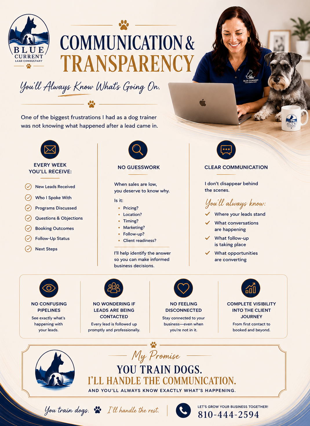 Dog Training Lead Consulting emphasizing communication and transparency.