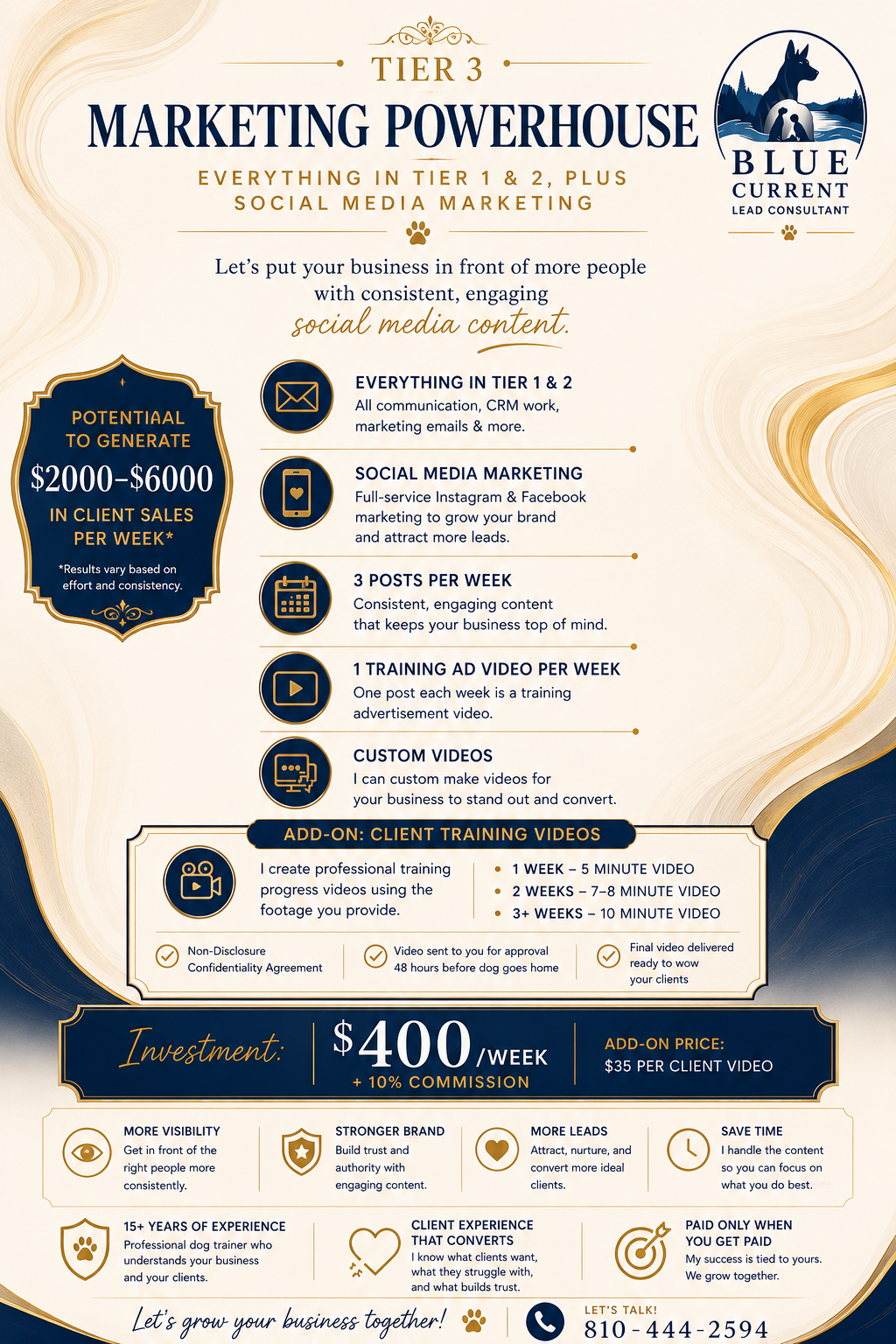 Client sales of $2000 to $6000 per week, priced at $400 weekly plus 10% commission. Details about service components and benefits included.   It's time so scale your dog training business!