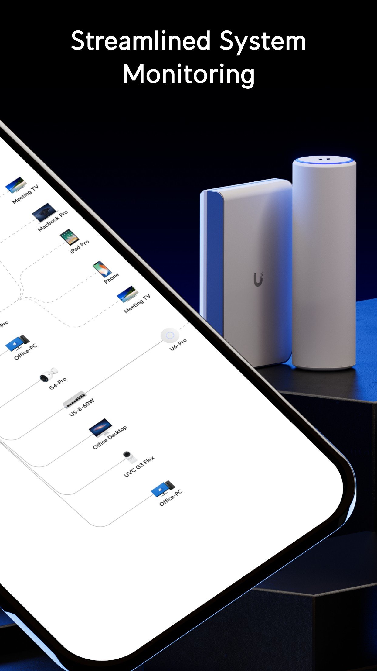A digital device displaying a network diagram with various connected devices such as a meeting TV, MacBook Pro, iPad Pro, iPhone, Office-PC, G4-Pro, UVC G3 Flex, and a Ubiquiti access point. In the background, there are two physical devices with the Ubiquiti logo, likely network hardware, on a dark surface.
