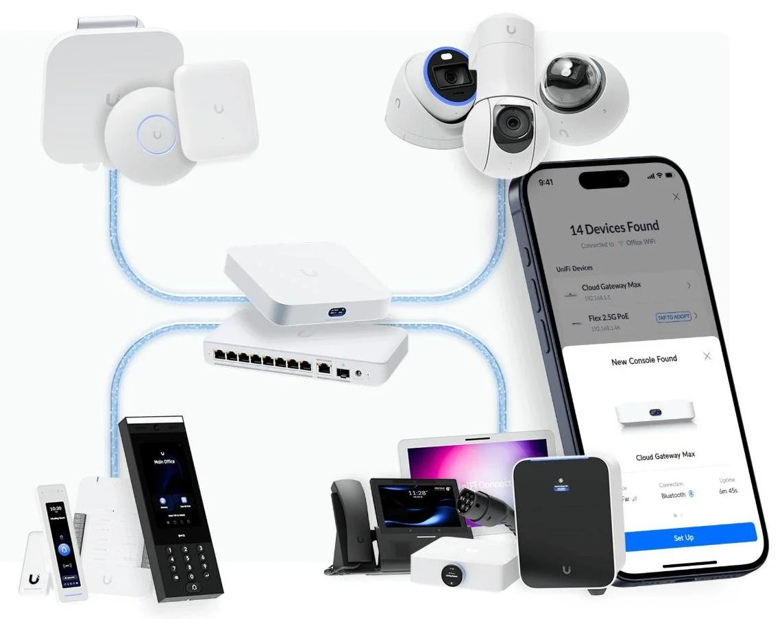 A collection of Unifi networking devices including a router, switches, access points, cameras, and a smartphone displaying a device setup screen.