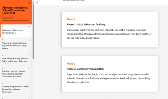 School training programmes