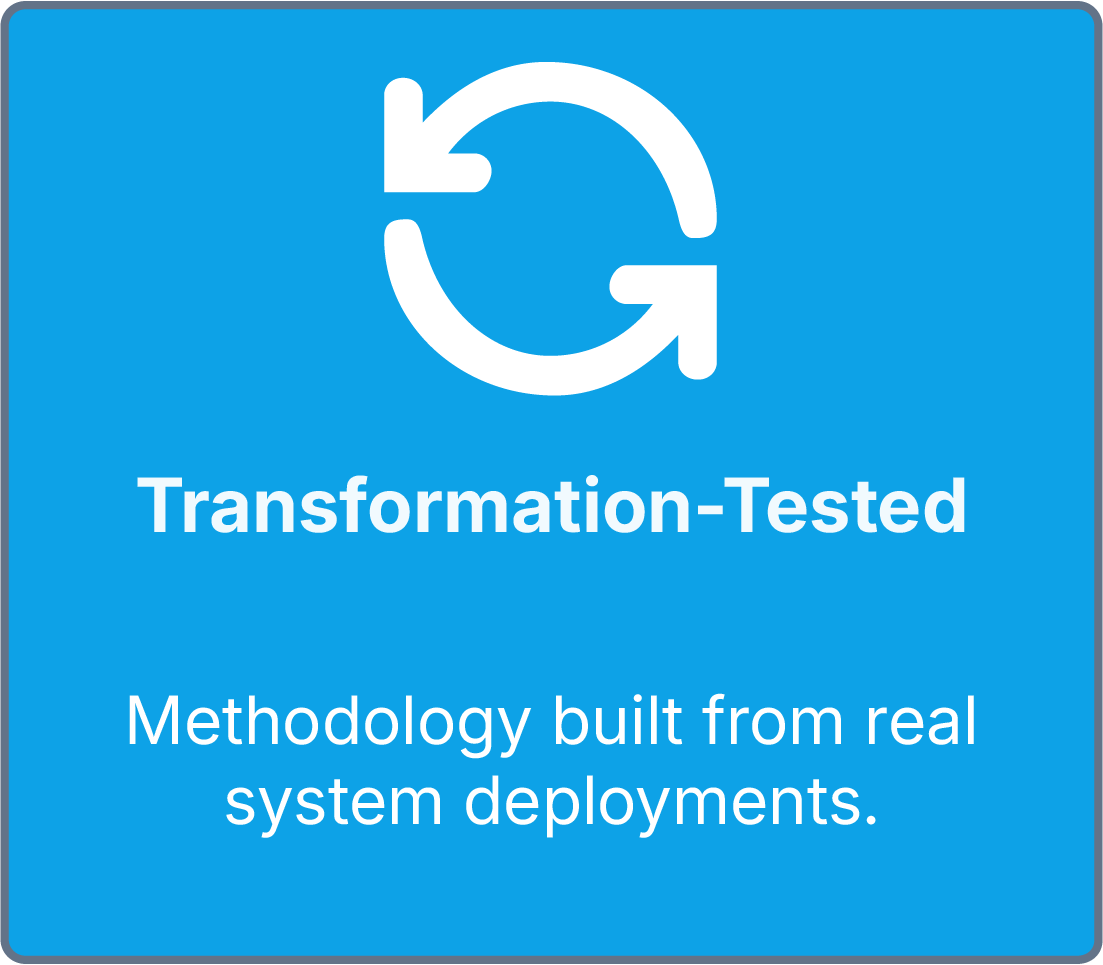 Blue sign with white circular arrows and the words "Transformation-Tested" and "Methodology built from real system deployments."