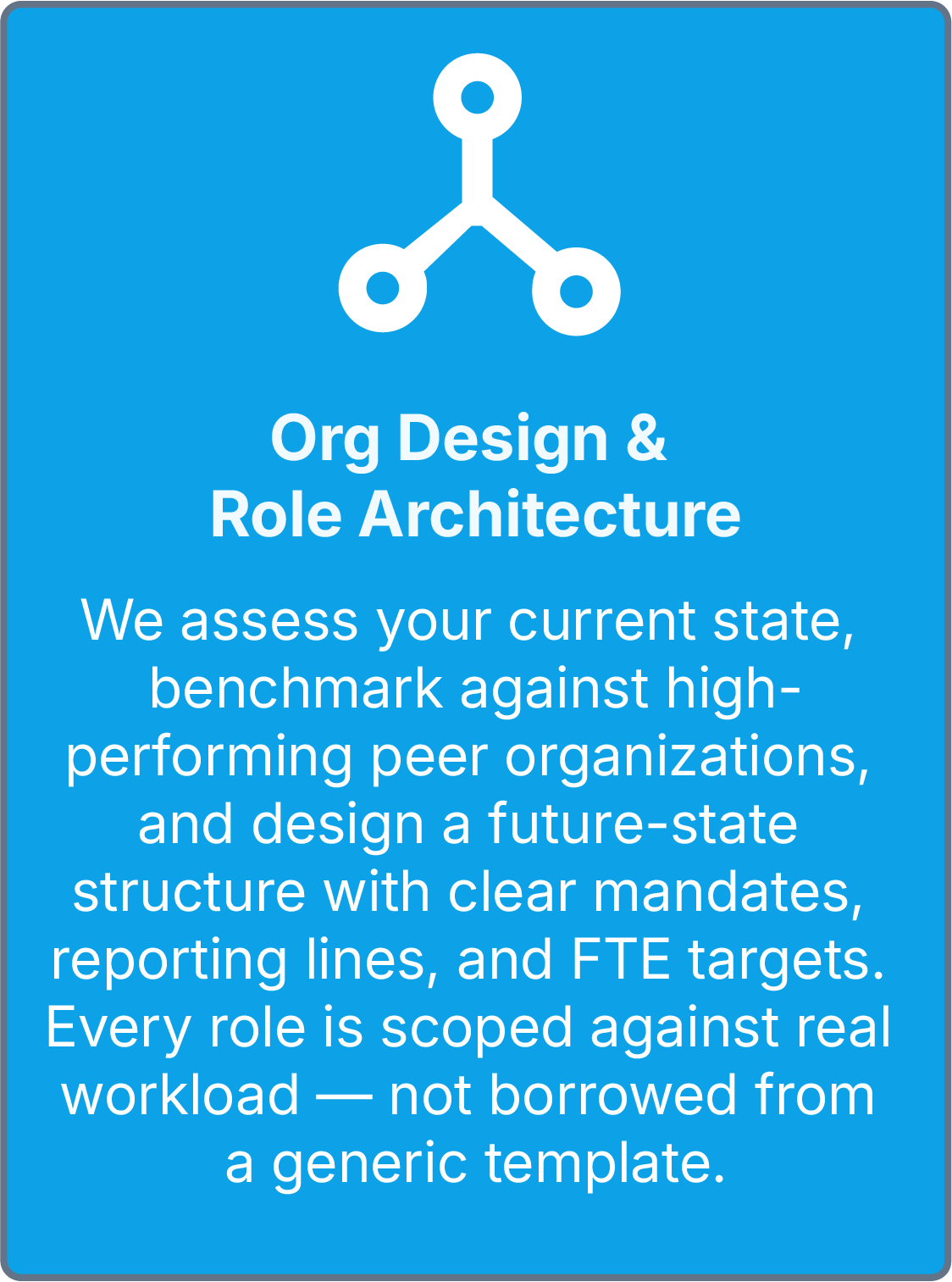 Blue sign with white icon of connected nodes and white text about organizational design and role architecture. The sign explains its purpose of assessing current state, benchmarking, and designing future structures with clear mandates, lines of reporting, and targets.