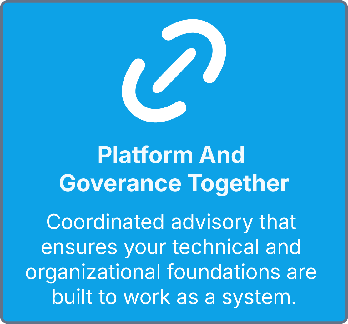 Blue sign with white icon of interconnected arrows and text that reads 'Platform and Governance Together - Coordinated advisory that ensures your technical and organizational foundations are built to work as a system.'