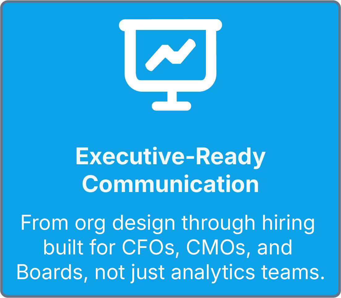 Blue background with white icon of a presentation and line graph. Text reads 'Executive-Ready Communication' with smaller text below stating 'From org design through hiring built for CFOs, CMOs, and Boards, not just analytics teams.'