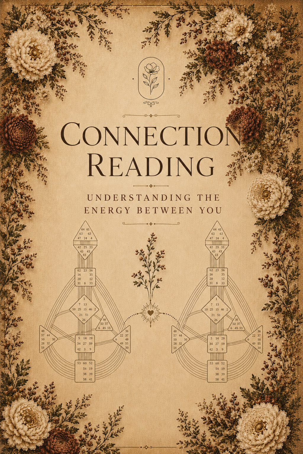 Connection Reading | 2 Hours