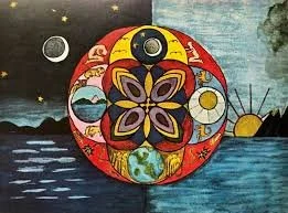 Colorful geometric and abstract design featuring a circular pattern with various symbols and images, including Earth, moon, sun, and water elements, against a cosmic background with stars and a landscape.