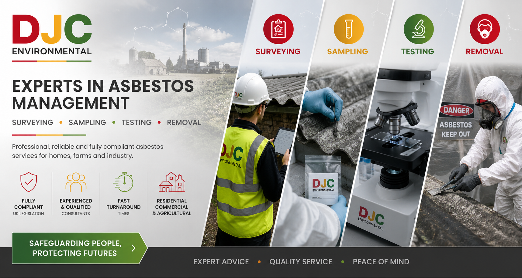 An infographic for DJC Environmental showing their asbestos management services. It features images of professionals surveying, sampling, testing, and removing asbestos. The text highlights their expertise, compliance, qualified staff, quick turnaround, and services for residential, commercial, and agricultural buildings.