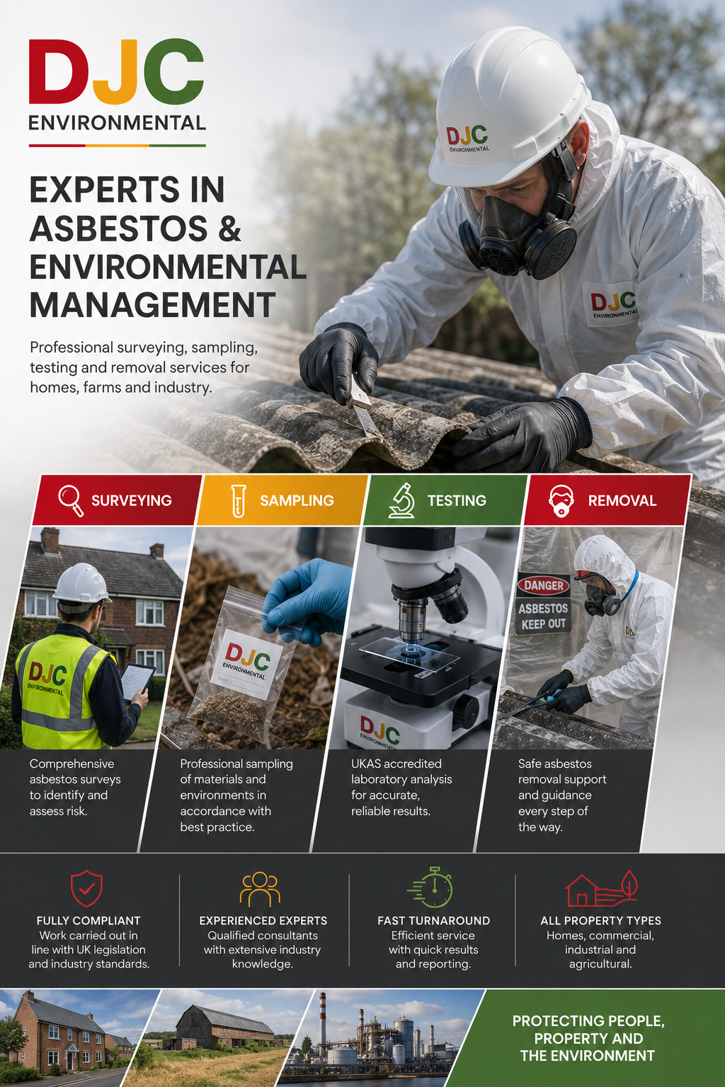 An advertisement for DJC Environmental showing a worker in safety gear inspecting a rooftop with tiles, with additional images illustrating surveying, sampling, testing, and removal services for asbestos and environmental management.