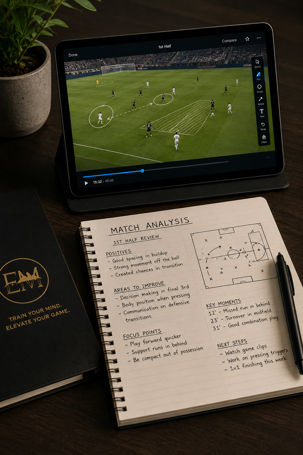 Full-Match Analysis