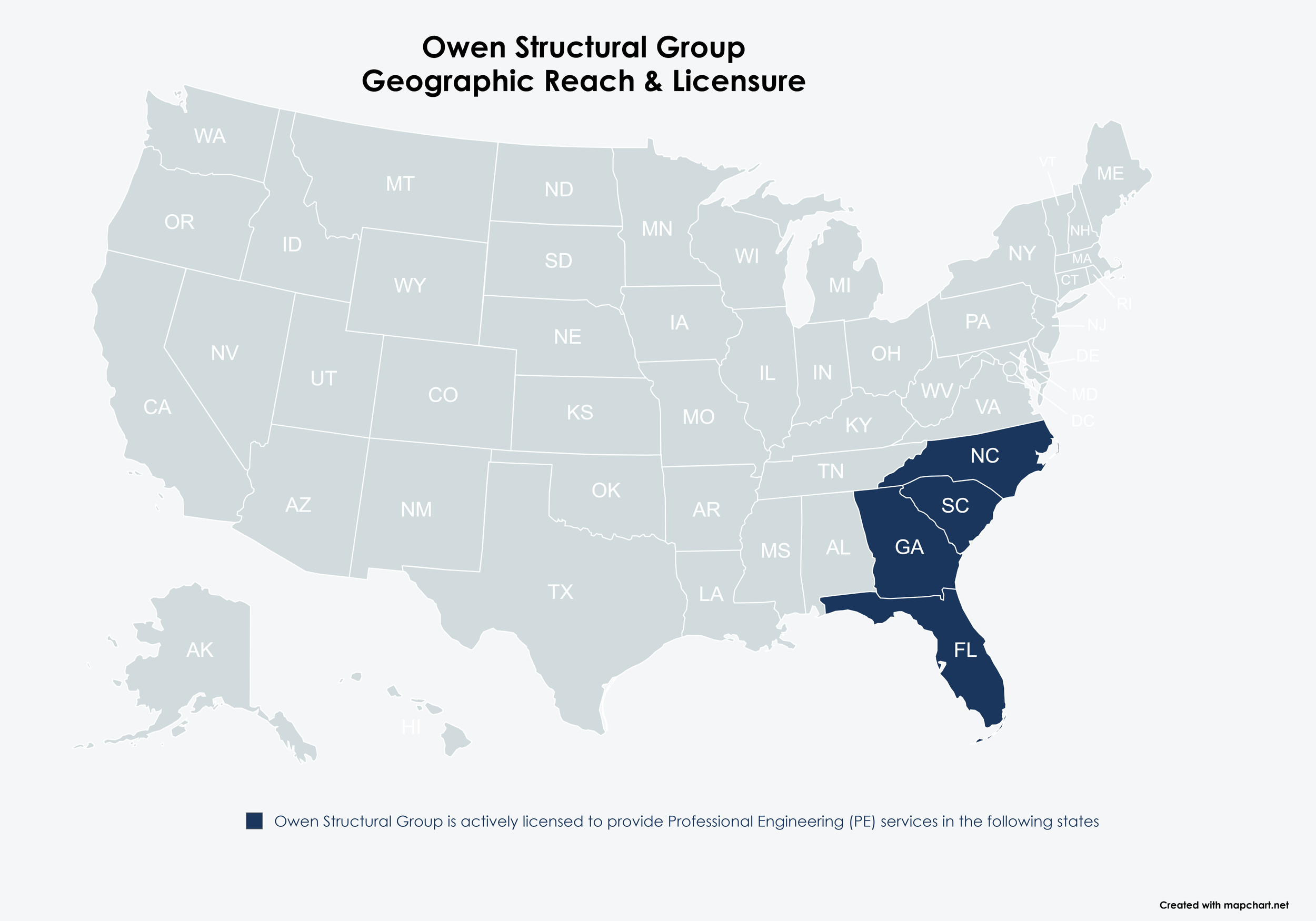 Owen Structural Group, LLC provides licensed structural engineering design and consulting services across these states.