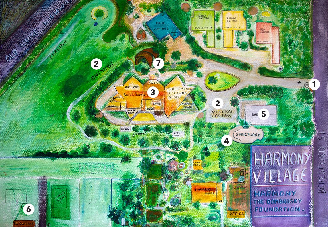 A colorful illustrated map of Harmony Village, including labeled buildings, gardens, parking areas, and walking paths. Key features include art room, lecture room, sanctuary, village houses, visitor parking, and green spaces, with a surrounding park and parking lot.