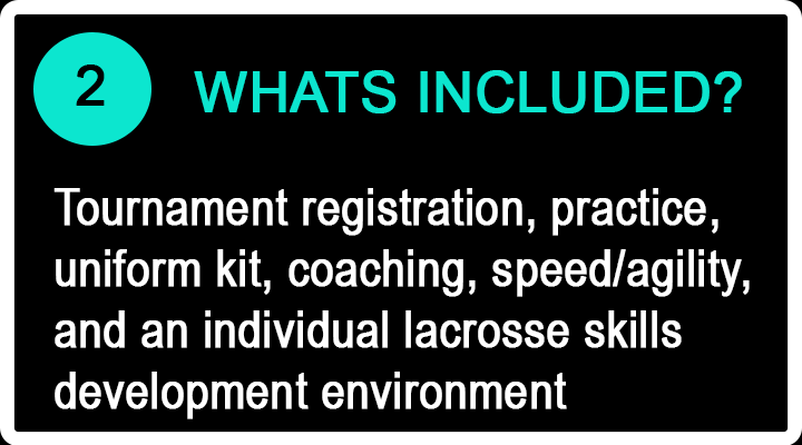 Youth lacrosse program inclusions: tournaments, practices, uniforms, coaching, agility, and skills development.