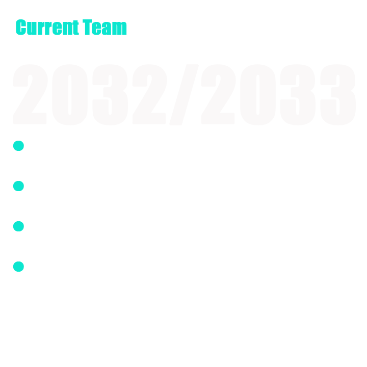2032/2033 Yetis youth lacrosse roster, pricing, and uniform details.