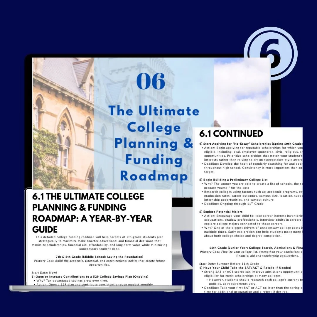 Cover page of a college planning and funding roadmap guide, with a background image of a historic university building and titled '6.1 The Ultimate College Planning & Funding Roadmap: A Year-by-Year Guide'.