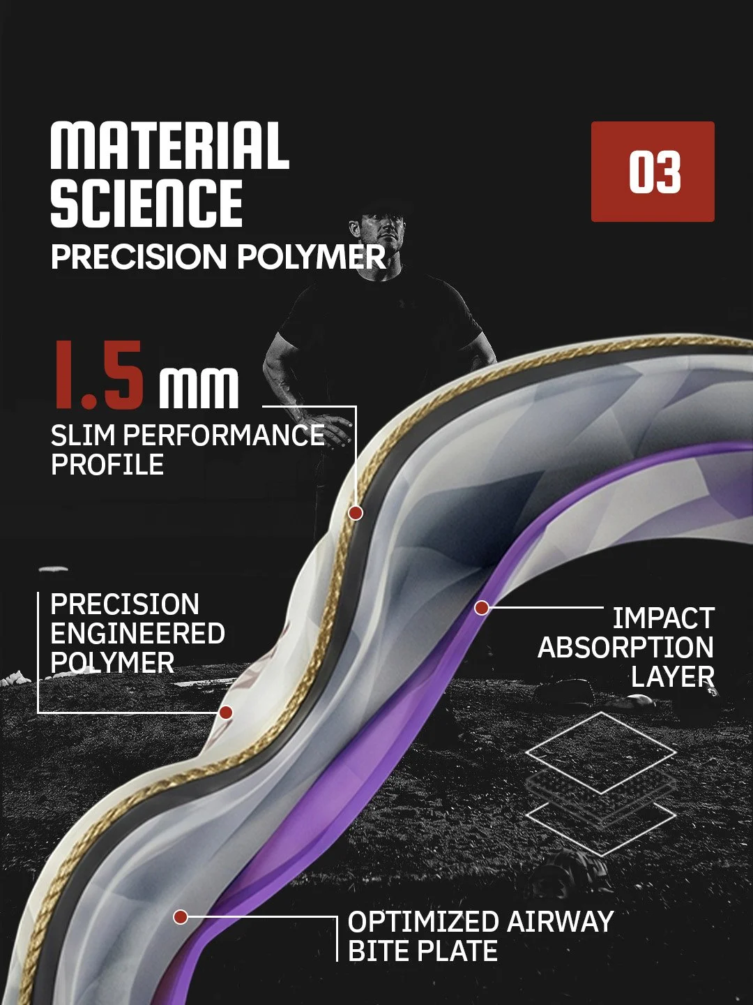 Diagram of a golf club shaft cross-section highlighting material science features like a 1.5mm slim performance profile, impact absorption layer, precision engineered polymer, and optimized airway bite plate.