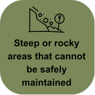 Warning sign with a falling rocks illustration, stating 'Steep or Rocky areas that cannot be safely maintained'.