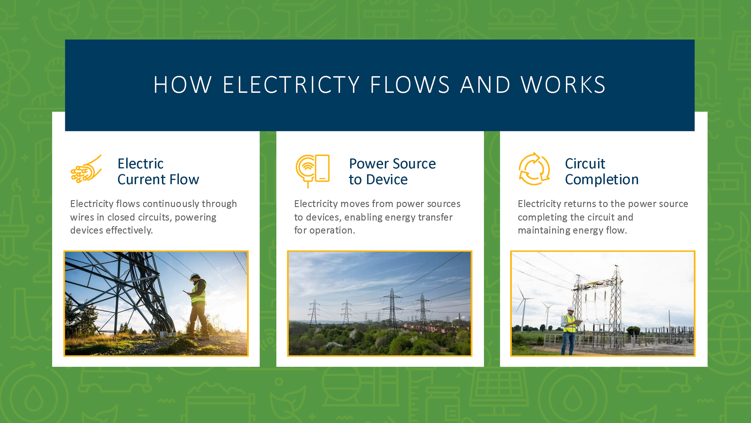 Energy-Explorers_PPT_Page_07.png