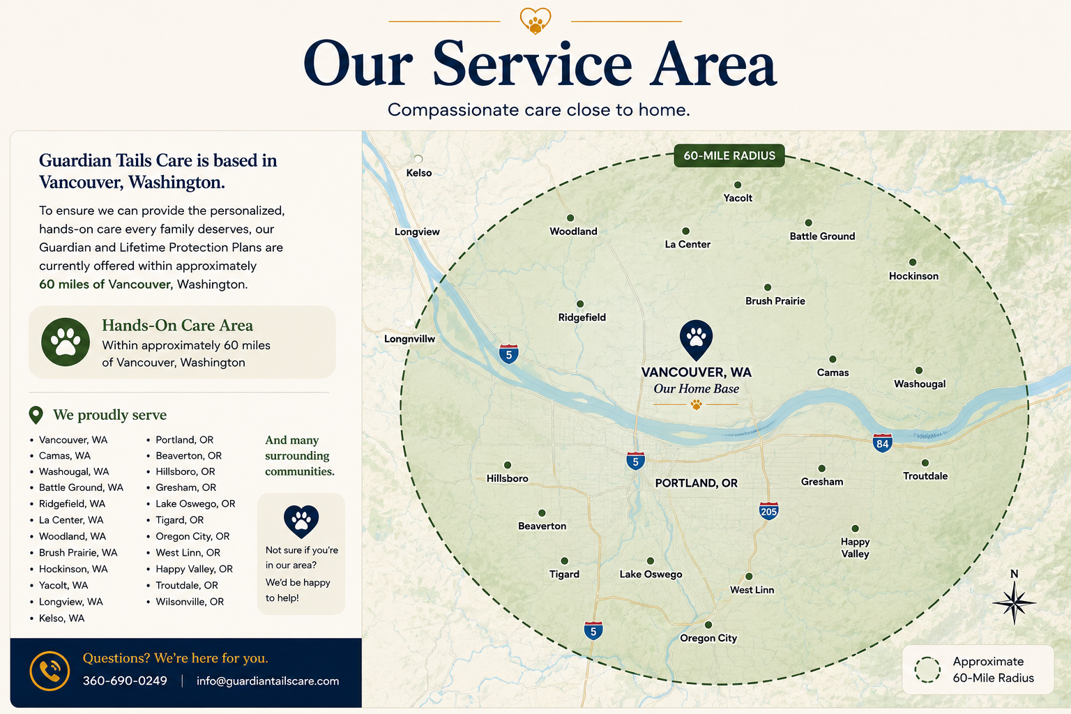 our service area
