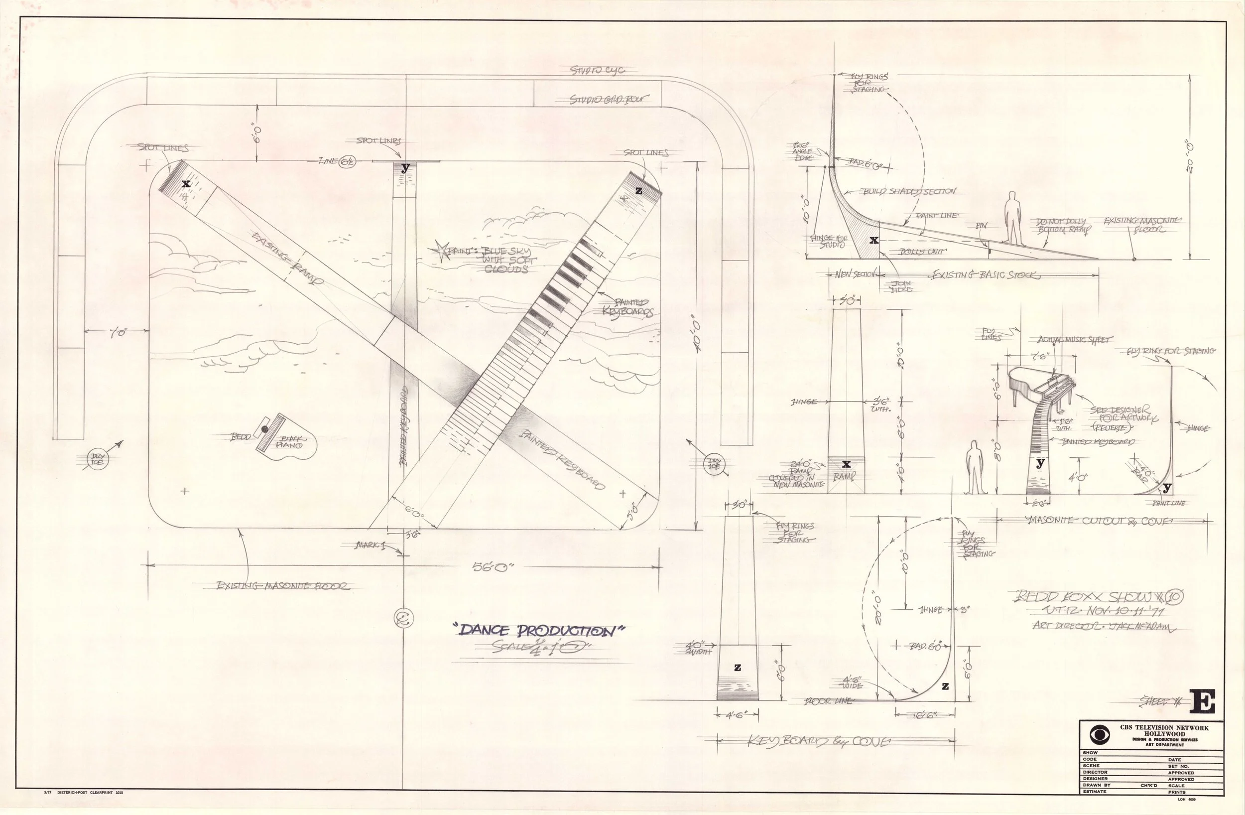 A detailed technical blueprint of a stage set design, labeled "Dance Production," with measurements, sketches of stage elements, and annotations regarding construction and scenic features.