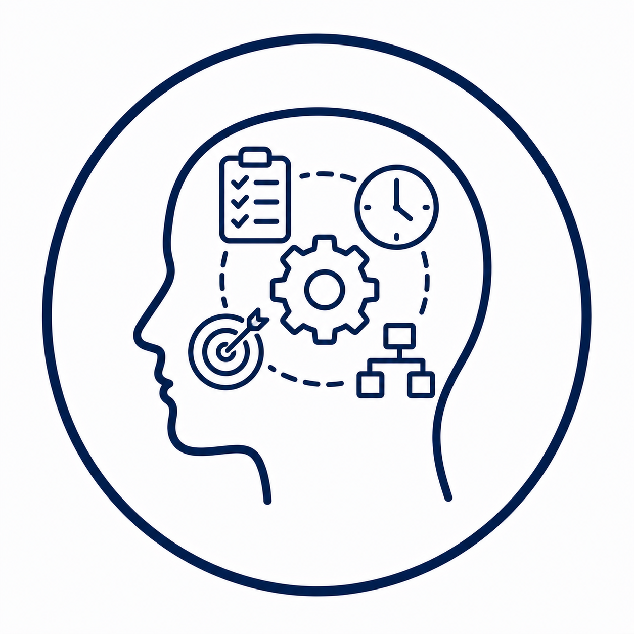 Outline of a human head with icons of a clipboard, clock, gear, target with arrow, flowchart, and dashed lines representing thinking or planning inside the head.