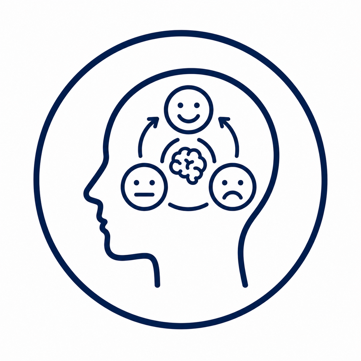 Line drawing of a human head in profile with a brain inside, surrounded by four emoticons: happy, neutral, sad, and happy with arrows indicating positive mental health.