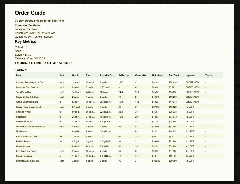 TraxPoint Order Guide PDF Page 1