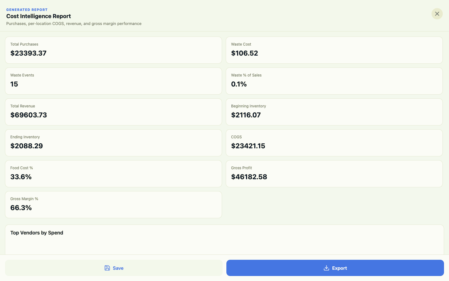 TraxPoint Cost Intelligence summary report
