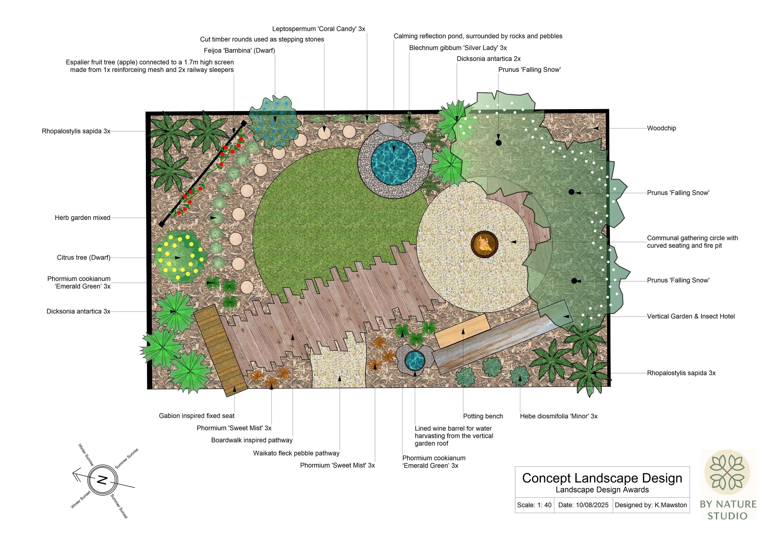 A detailed landscape design plan featuring various plants, trees, pathways, a pond, seating areas, and labels for different species and features.