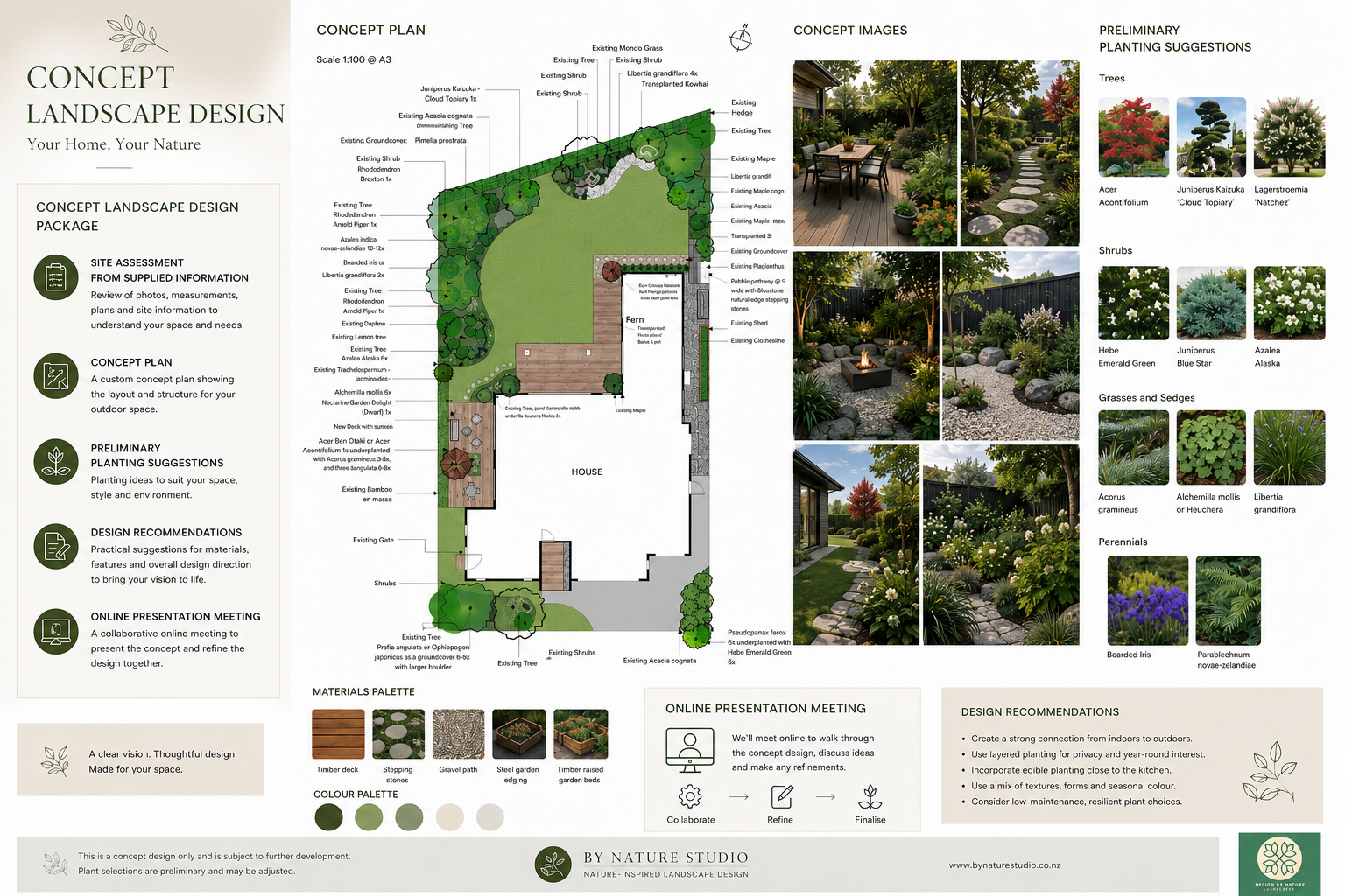 A landscape design plan for a backyard, showing layout, planting ideas, and materials. Contains photos of plant suggestions like trees, shrubs, grasses, perennials, and a color palette. Includes a site assessment, concept plan, and design recommendations.