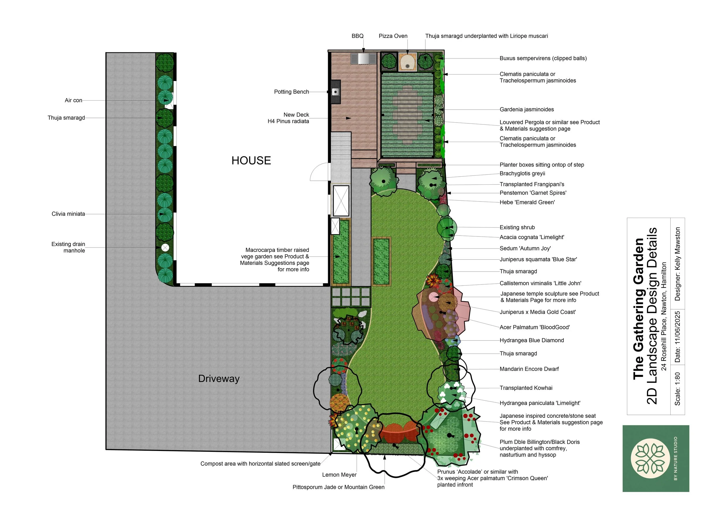 A detailed landscape plan for a garden design, showing various sections with plant placements, pathways, a deck, a driveway, and labels for different plant species and garden features.